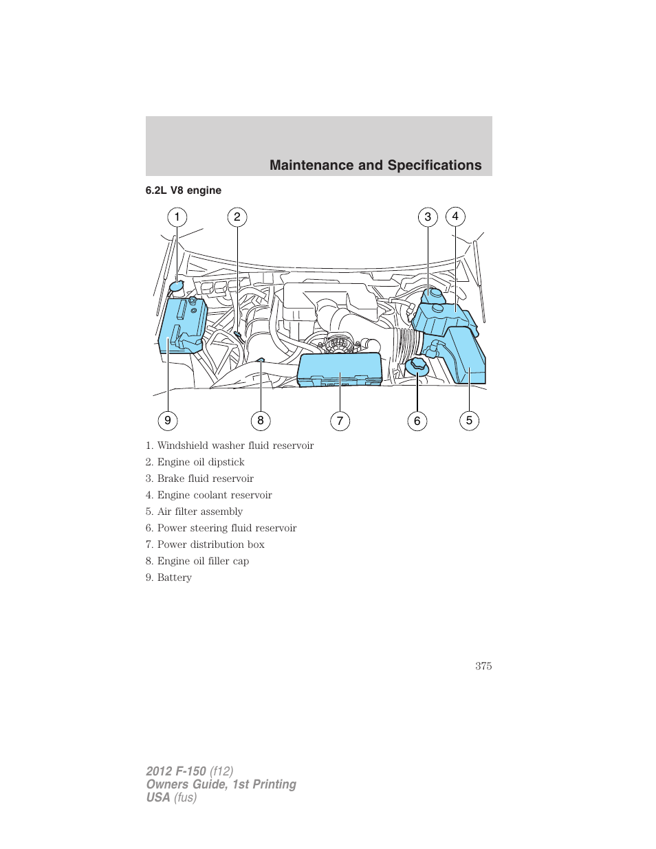 2l v8 engine, Maintenance and specifications | FORD 2012 F-150 Raptor v.1 User Manual | Page 375 / 462