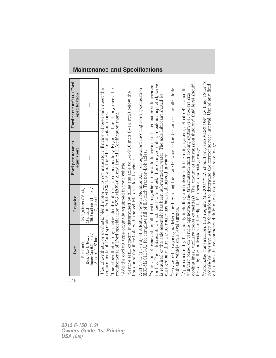 Maintenance and specifications | FORD 2012 F-150 Raptor v.1 User Manual | Page 418 / 462