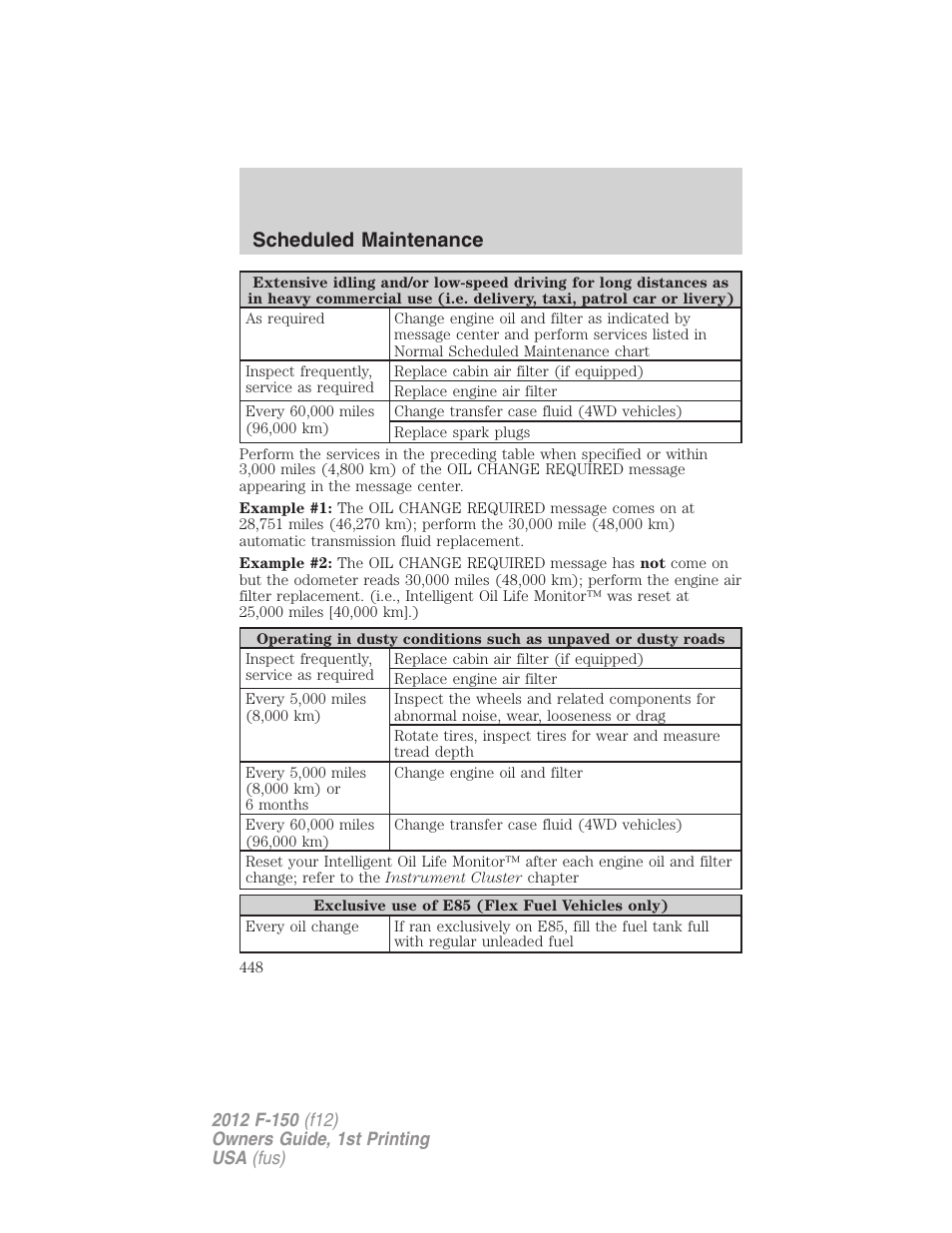 Scheduled maintenance | FORD 2012 F-150 Raptor v.1 User Manual | Page 448 / 462