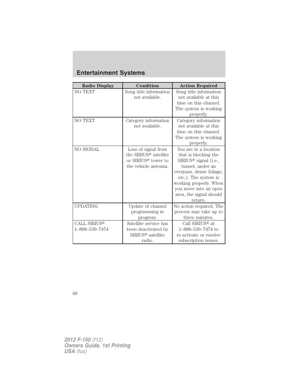 Entertainment systems | FORD 2012 F-150 Raptor v.1 User Manual | Page 66 / 462