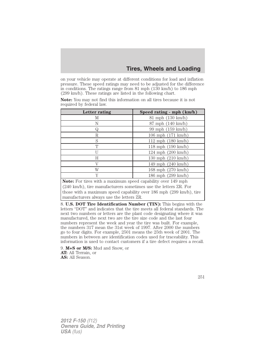 Tires, wheels and loading | FORD 2012 F-150 Raptor v.2 User Manual | Page 251 / 476