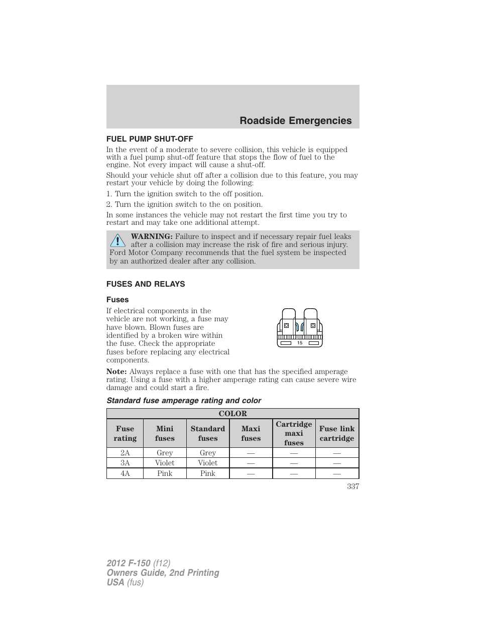 Fuel pump shut-off, Fuses and relays, Fuses | Standard fuse amperage rating and color, Roadside emergencies | FORD 2012 F-150 Raptor v.2 User Manual | Page 337 / 476