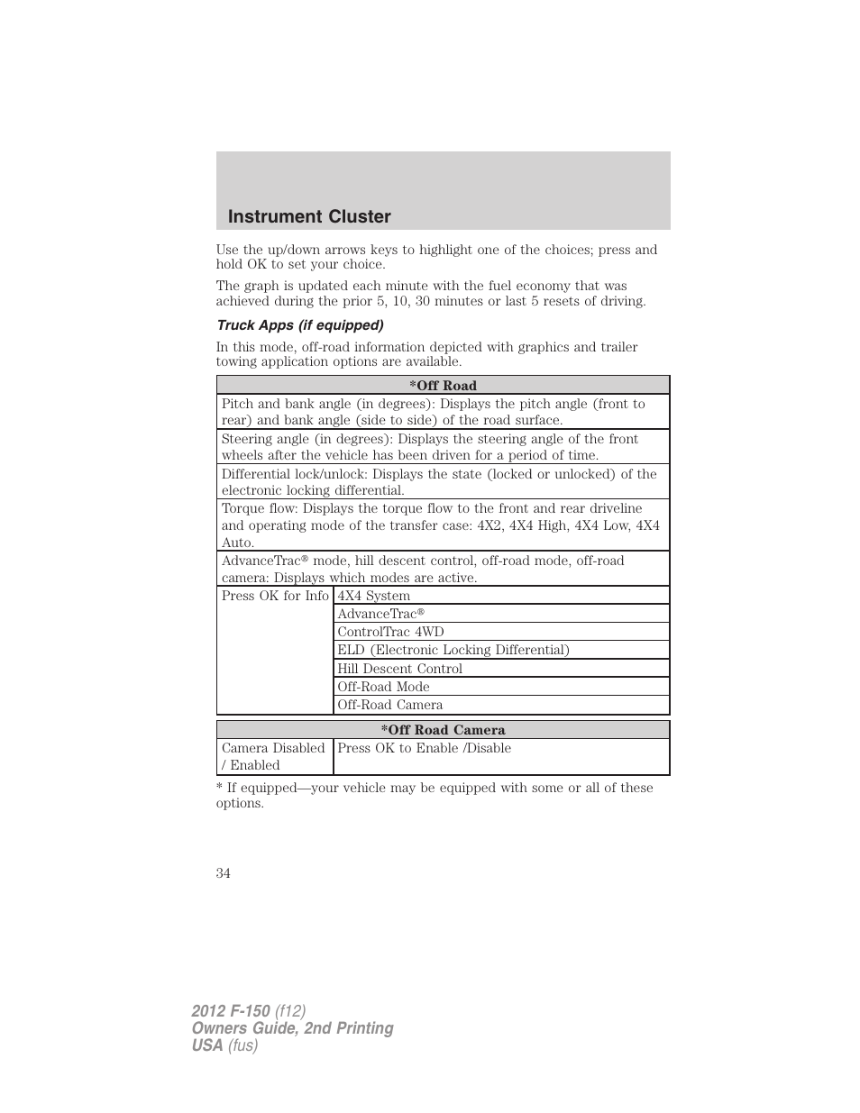 Truck apps (if equipped), Instrument cluster | FORD 2012 F-150 Raptor v.2 User Manual | Page 34 / 476