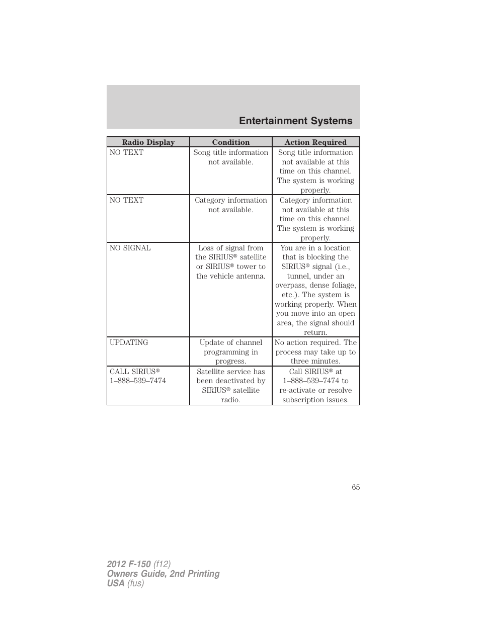 Entertainment systems | FORD 2012 F-150 Raptor v.2 User Manual | Page 65 / 476