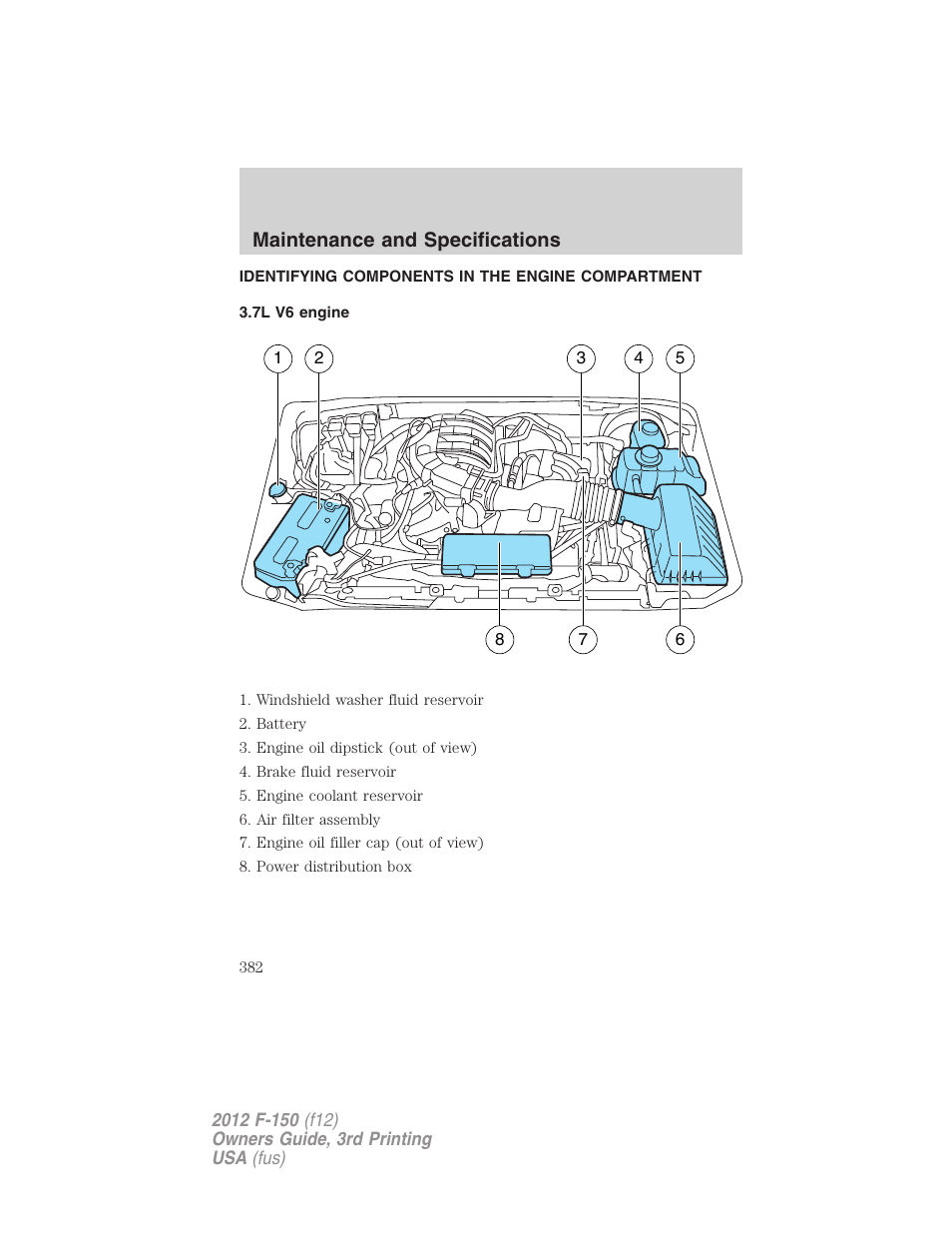 Identifying components in the engine compartment, 7l v6 engine, Engine compartment | Maintenance and specifications | FORD 2012 F-150 Raptor v.3 User Manual | Page 382 / 472