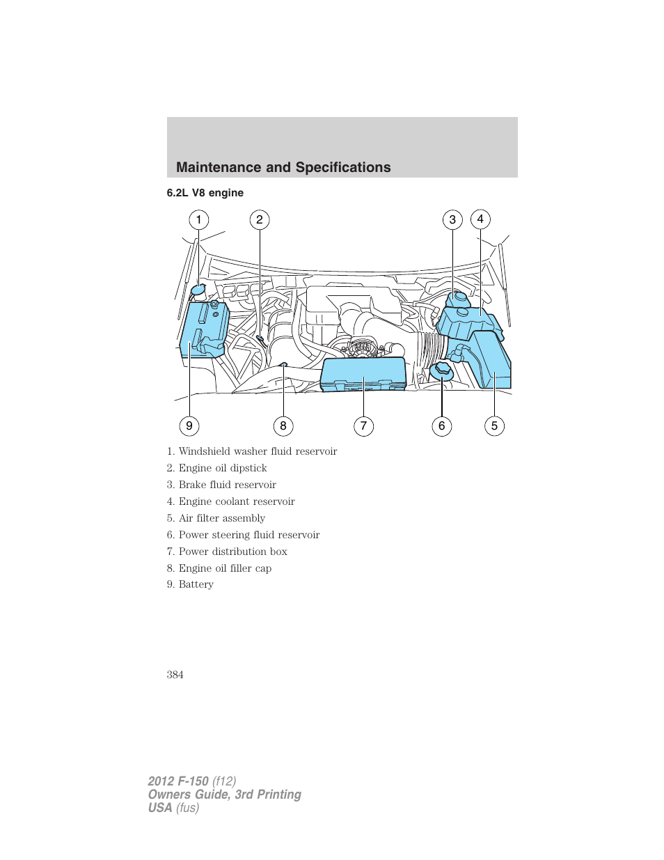 2l v8 engine, Maintenance and specifications | FORD 2012 F-150 Raptor v.3 User Manual | Page 384 / 472