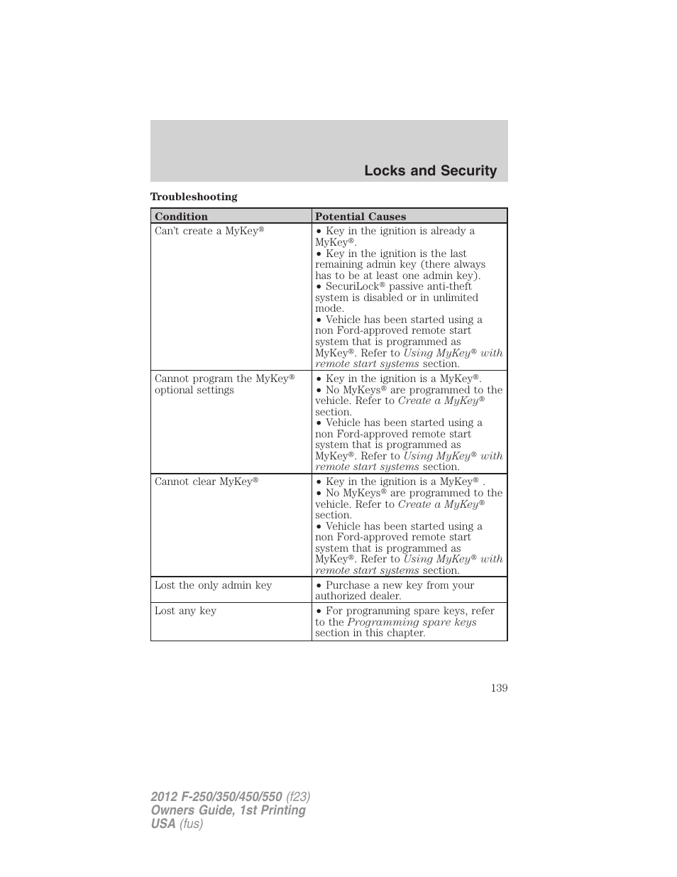 Locks and security | FORD 2012 F-550 v.1 User Manual | Page 139 / 454