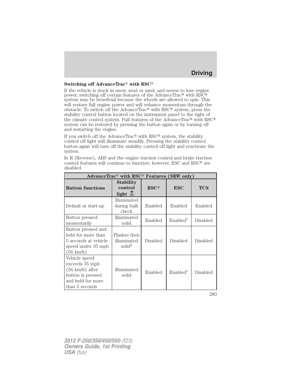 Driving | FORD 2012 F-550 v.1 User Manual | Page 283 / 454
