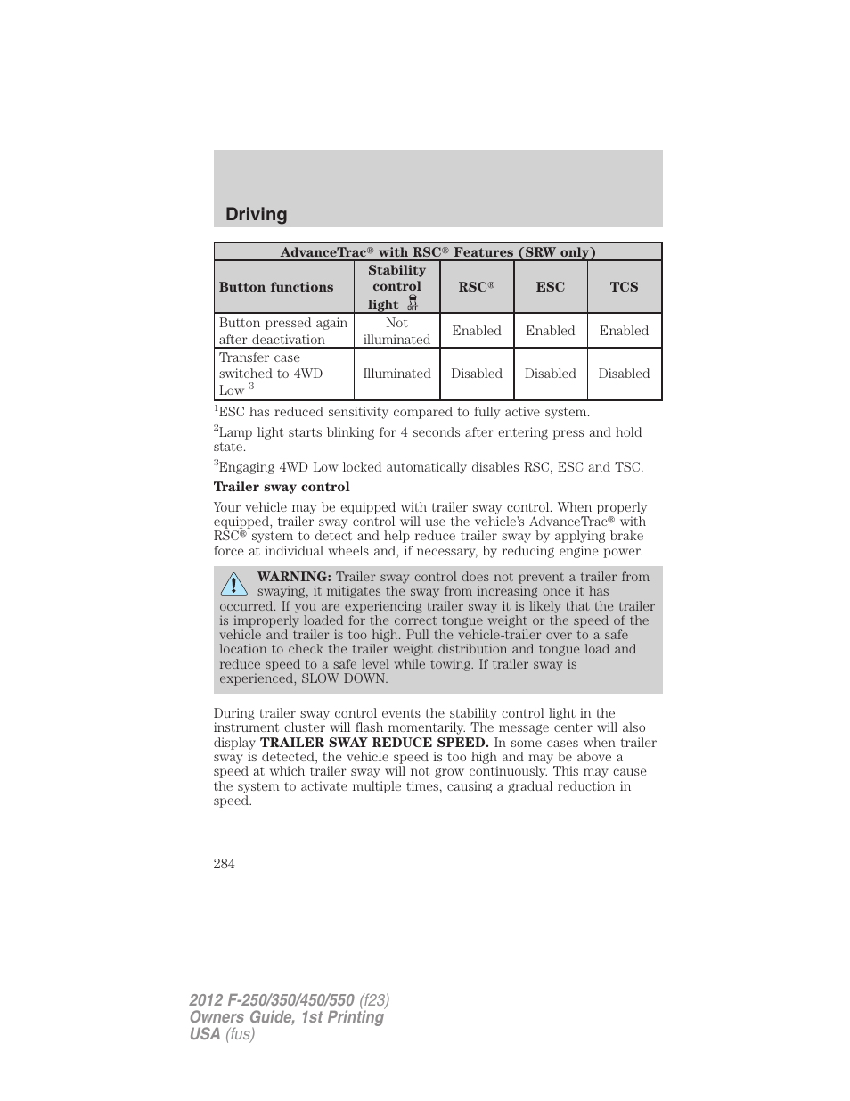 Driving | FORD 2012 F-550 v.1 User Manual | Page 284 / 454