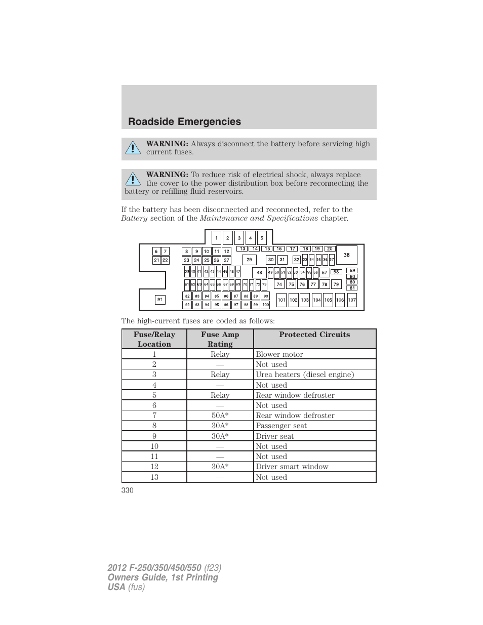 Roadside emergencies | FORD 2012 F-550 v.1 User Manual | Page 330 / 454