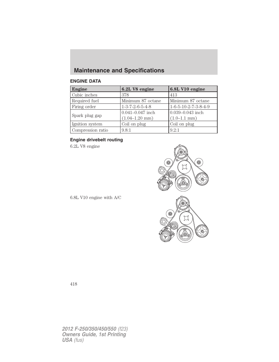 Engine data, Engine drivebelt routing, Maintenance and specifications | FORD 2012 F-550 v.1 User Manual | Page 418 / 454