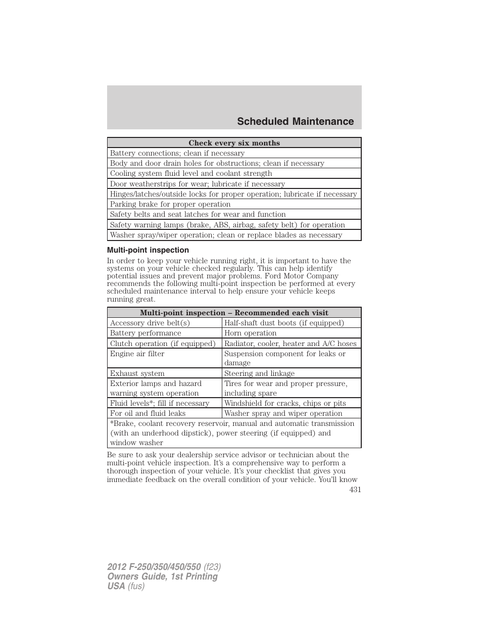 Multi-point inspection, Scheduled maintenance | FORD 2012 F-550 v.1 User Manual | Page 431 / 454