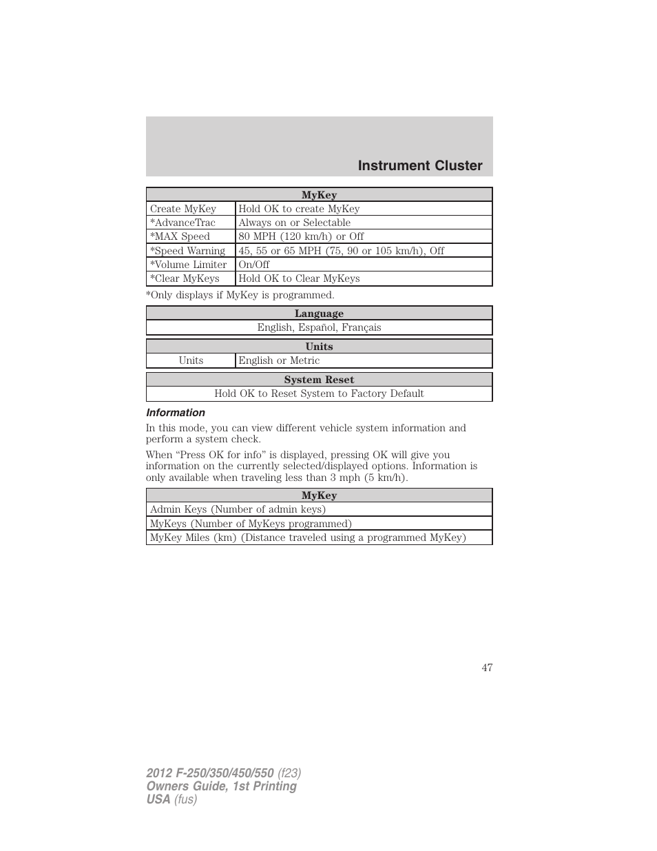 Information, Instrument cluster | FORD 2012 F-550 v.1 User Manual | Page 47 / 454