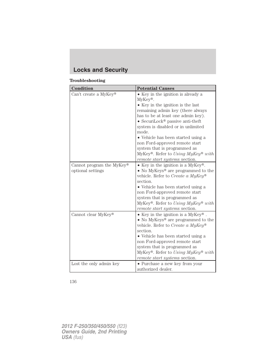 Locks and security | FORD 2012 F-550 v.2 User Manual | Page 136 / 449