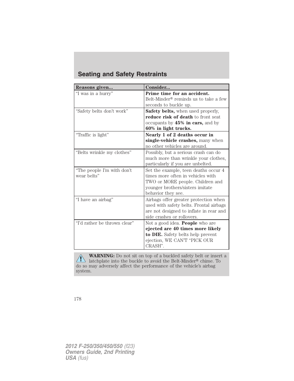 Seating and safety restraints | FORD 2012 F-550 v.2 User Manual | Page 178 / 449