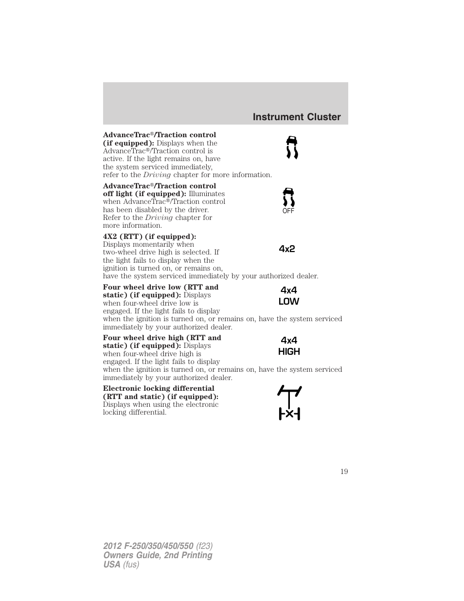 Instrument cluster | FORD 2012 F-550 v.2 User Manual | Page 19 / 449