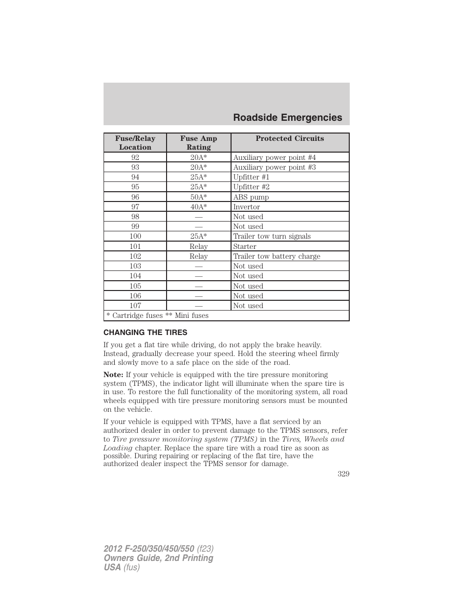 Changing the tires, Changing tires, Roadside emergencies | FORD 2012 F-550 v.2 User Manual | Page 329 / 449