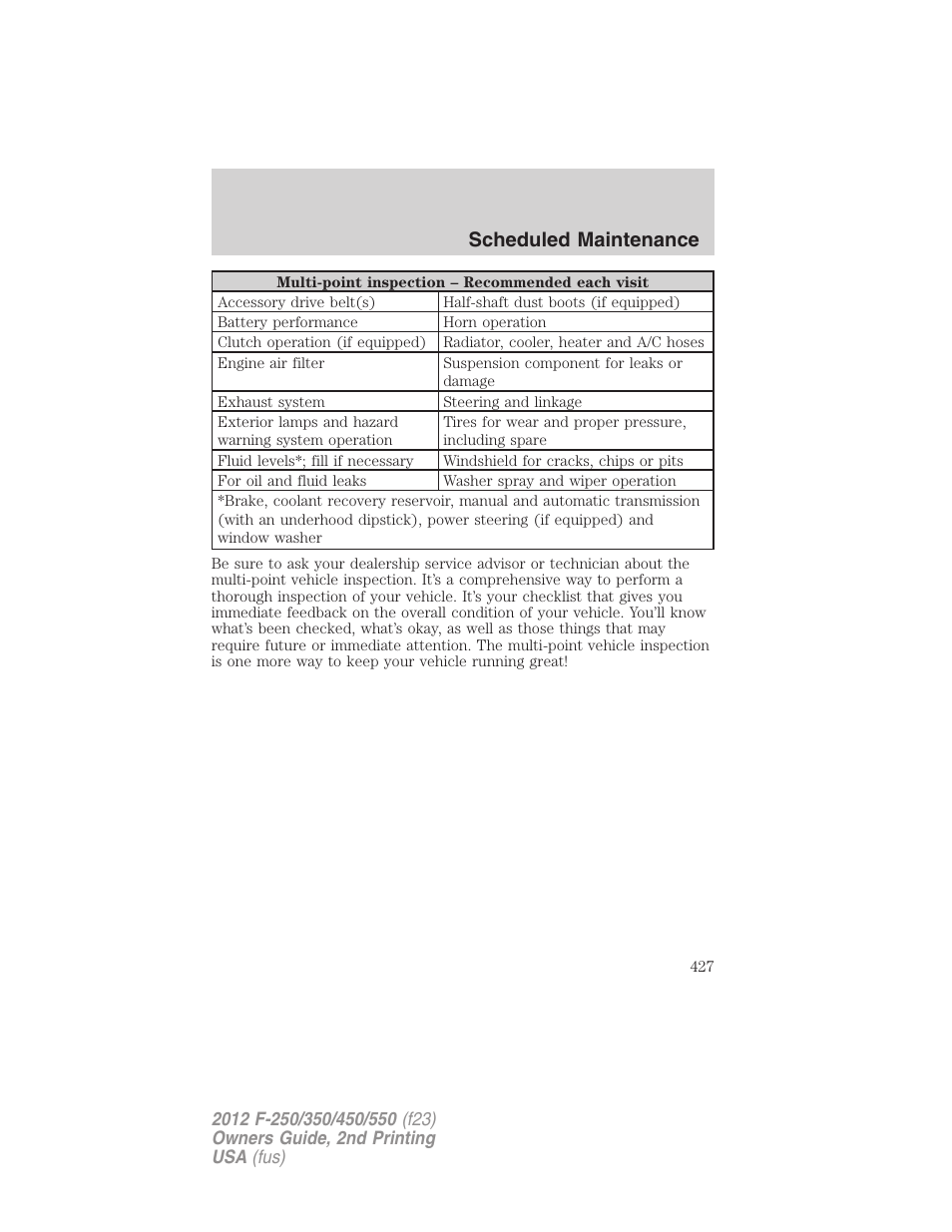 Scheduled maintenance | FORD 2012 F-550 v.2 User Manual | Page 427 / 449