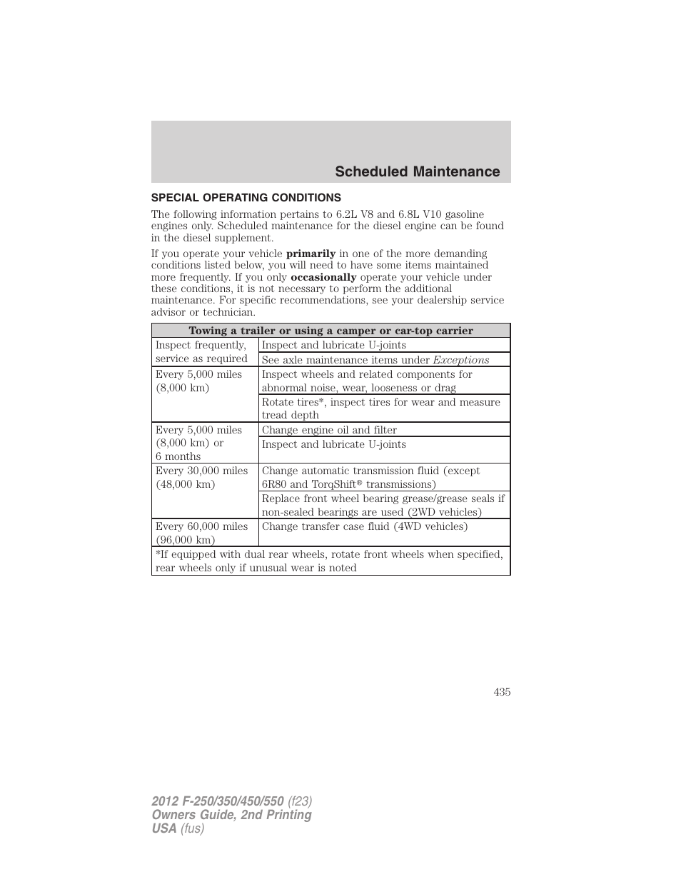 Special operating conditions, Scheduled maintenance | FORD 2012 F-550 v.2 User Manual | Page 435 / 449