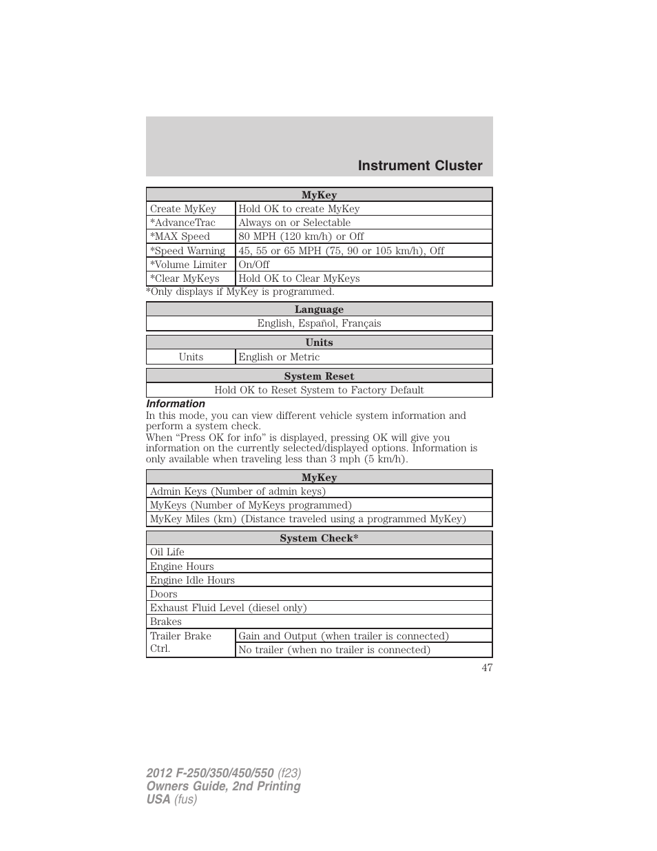 Information, Instrument cluster | FORD 2012 F-550 v.2 User Manual | Page 47 / 449