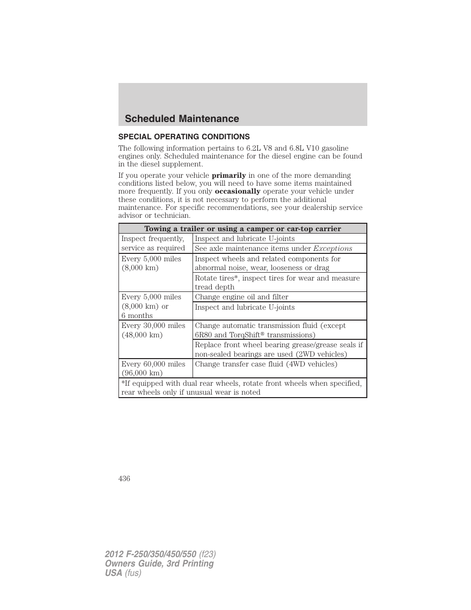 Special operating conditions, Scheduled maintenance | FORD 2012 F-550 v.3 User Manual | Page 436 / 450