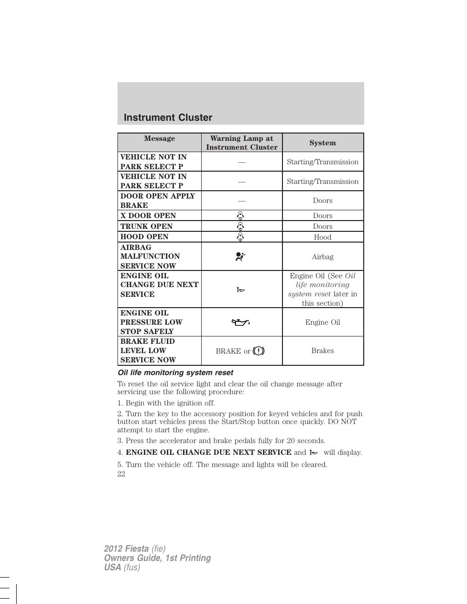 Oil life monitoring system reset, Instrument cluster | FORD 2012 Fiesta v.1 User Manual | Page 22 / 356