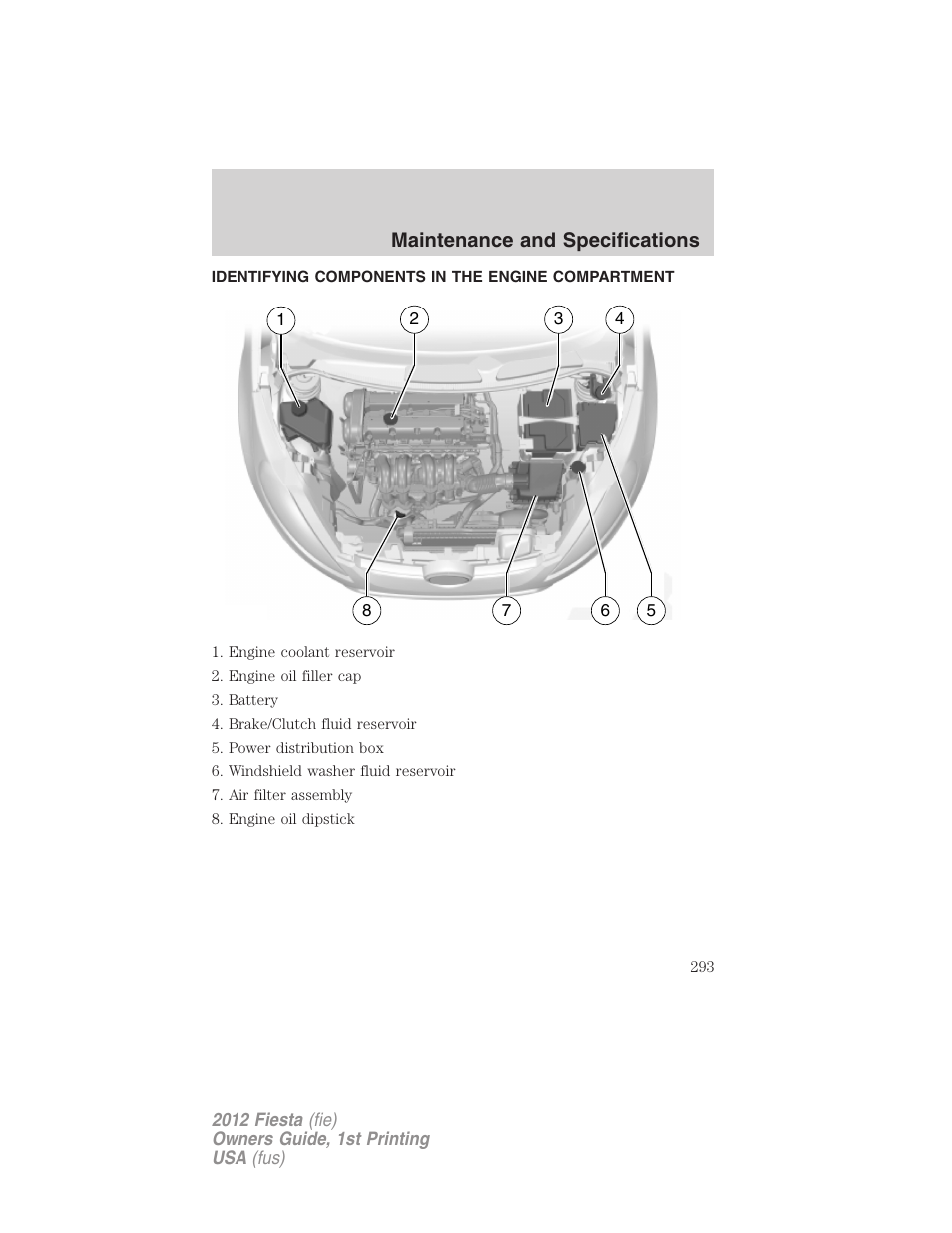 Identifying components in the engine compartment, Engine compartment, Maintenance and specifications | FORD 2012 Fiesta v.1 User Manual | Page 293 / 356