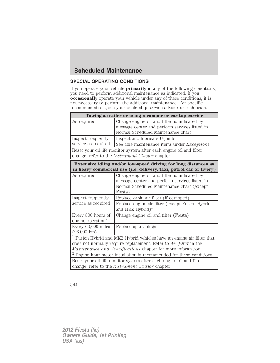 Special operating conditions, Scheduled maintenance | FORD 2012 Fiesta v.1 User Manual | Page 344 / 356