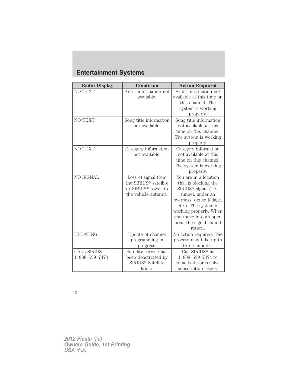 Entertainment systems | FORD 2012 Fiesta v.1 User Manual | Page 40 / 356