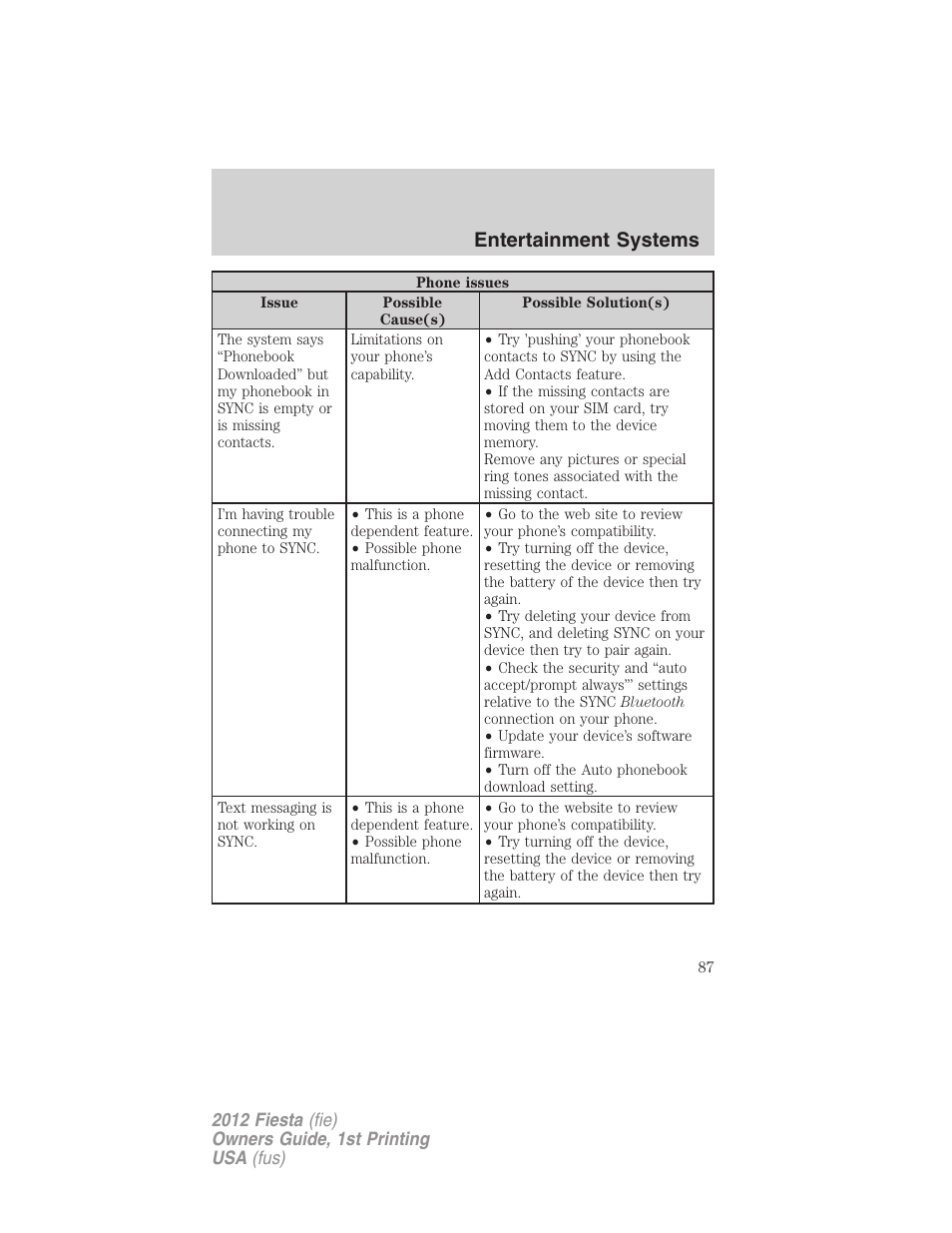 Entertainment systems | FORD 2012 Fiesta v.1 User Manual | Page 87 / 356