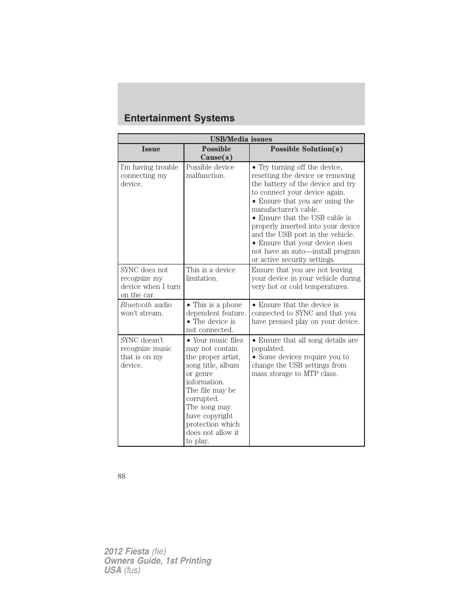 Entertainment systems | FORD 2012 Fiesta v.1 User Manual | Page 88 / 356