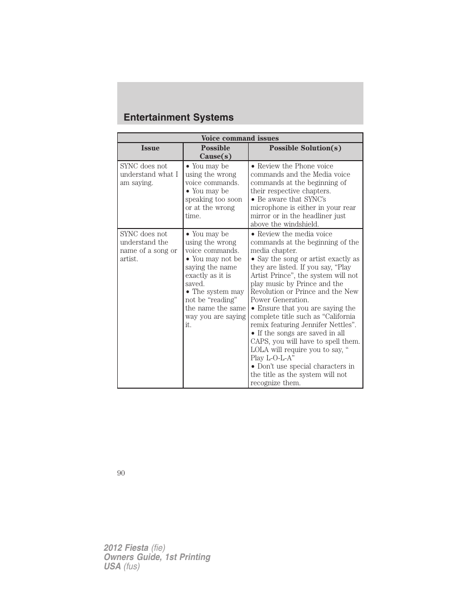 Entertainment systems | FORD 2012 Fiesta v.1 User Manual | Page 90 / 356