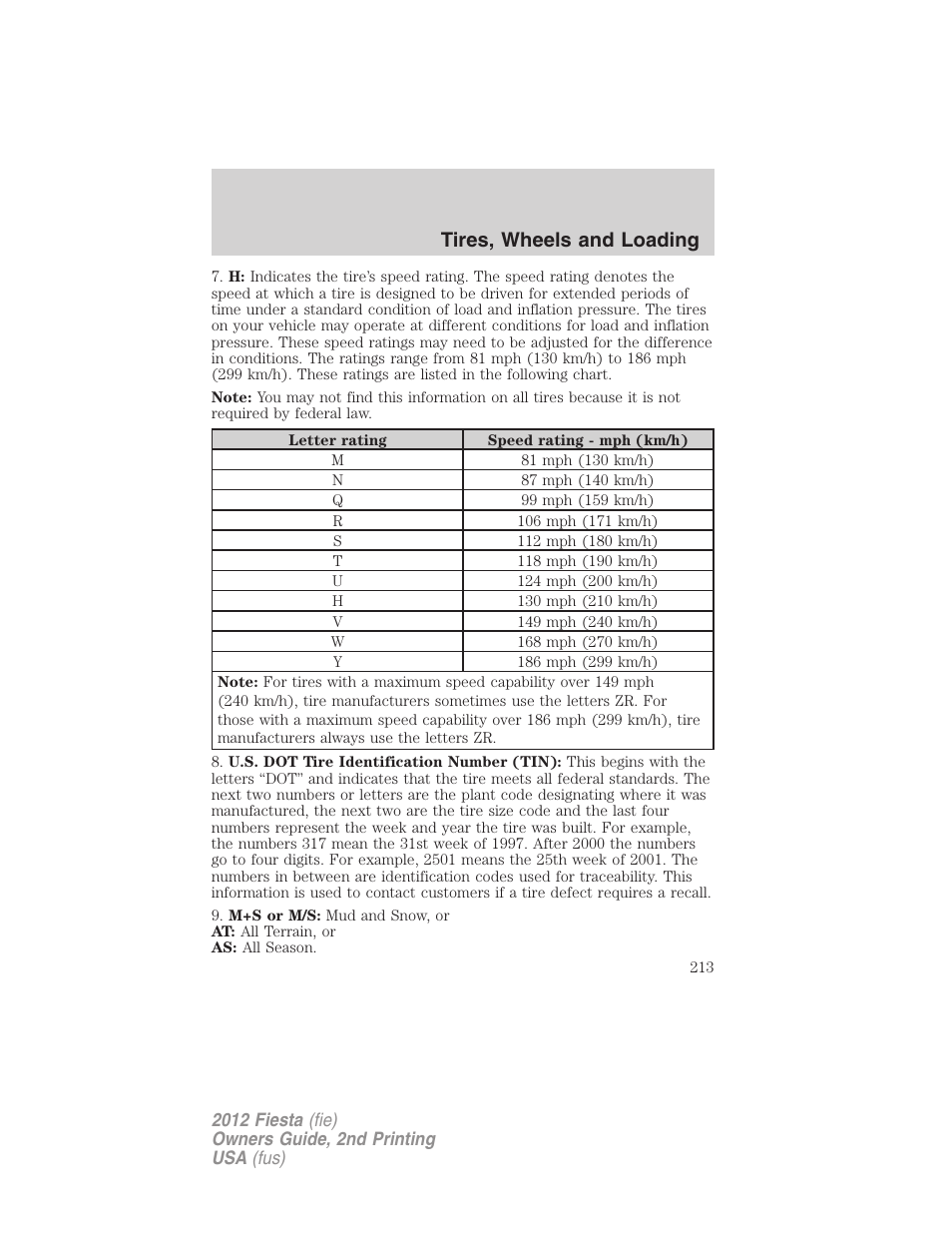 Tires, wheels and loading | FORD 2012 Fiesta v.2 User Manual | Page 213 / 356