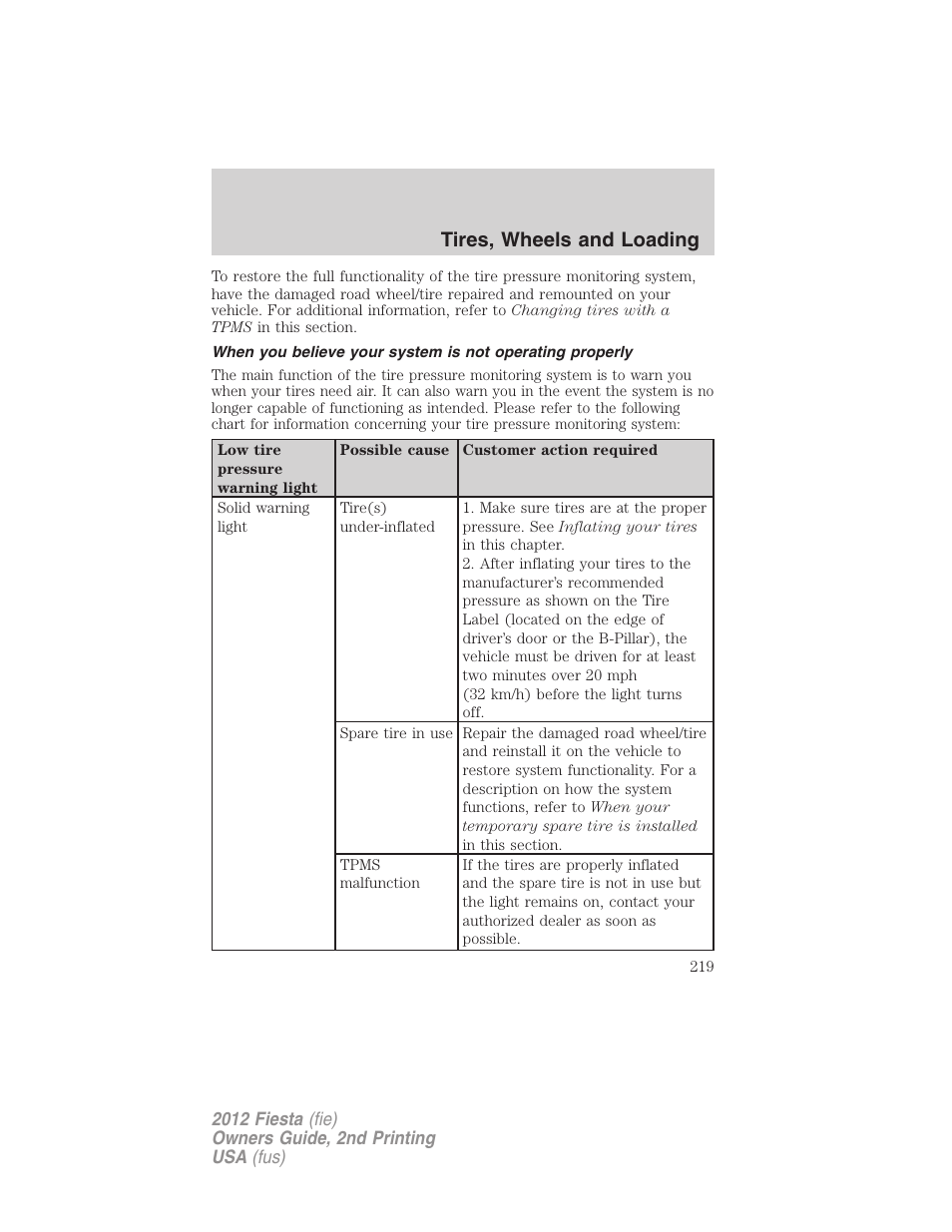 Tires, wheels and loading | FORD 2012 Fiesta v.2 User Manual | Page 219 / 356
