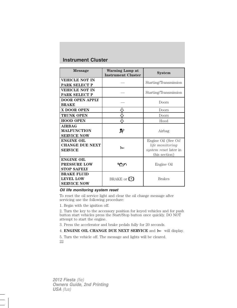 Oil life monitoring system reset, Instrument cluster | FORD 2012 Fiesta v.2 User Manual | Page 22 / 356