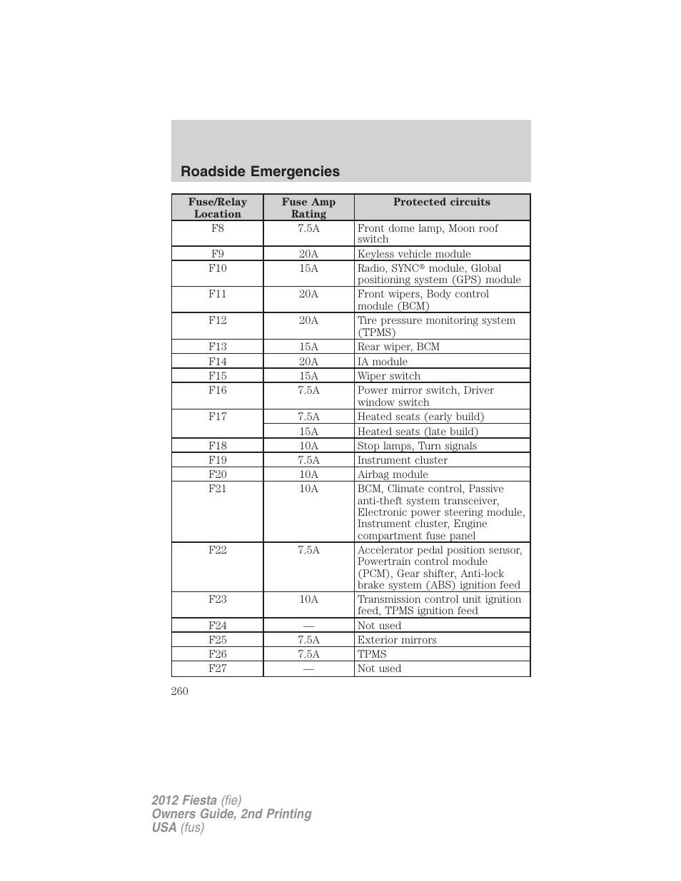 Roadside emergencies | FORD 2012 Fiesta v.2 User Manual | Page 260 / 356
