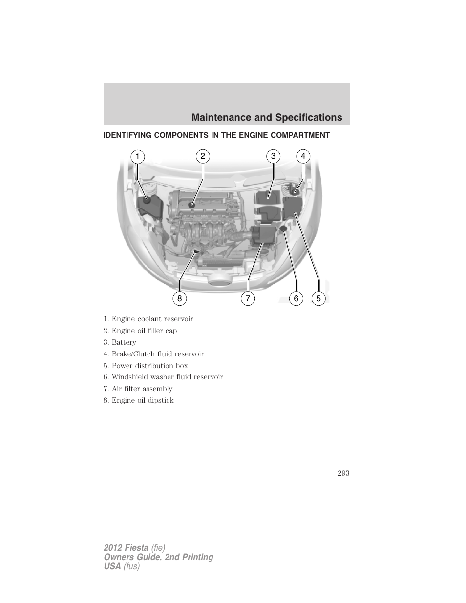 Identifying components in the engine compartment, Engine compartment, Maintenance and specifications | FORD 2012 Fiesta v.2 User Manual | Page 293 / 356