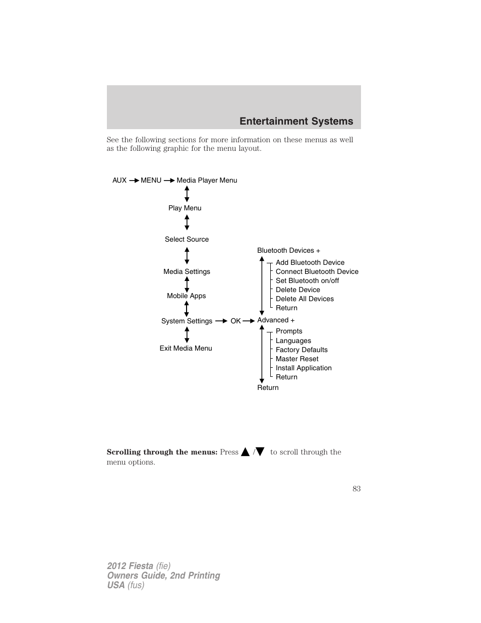 Entertainment systems | FORD 2012 Fiesta v.2 User Manual | Page 83 / 356