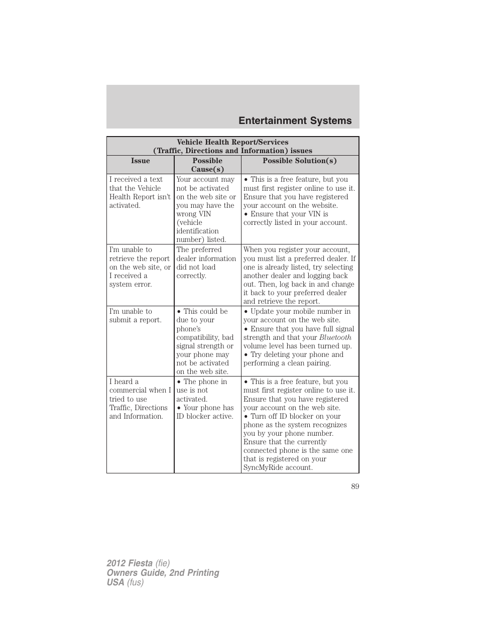 Entertainment systems | FORD 2012 Fiesta v.2 User Manual | Page 89 / 356