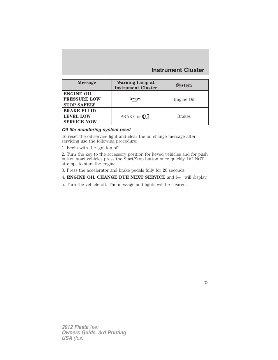 Oil life monitoring system reset, Instrument cluster | FORD 2012 Fiesta v.3 User Manual | Page 23 / 360