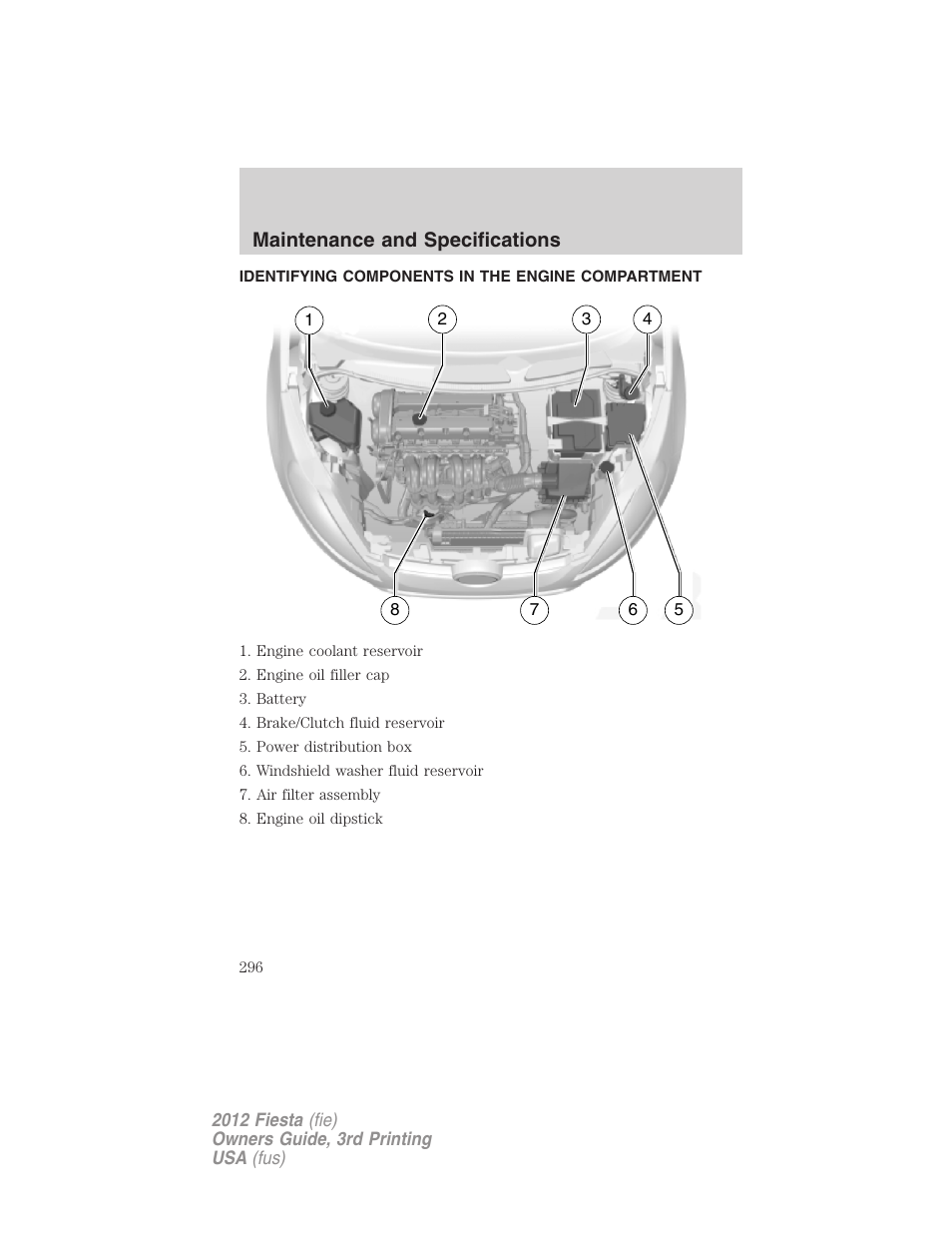 Identifying components in the engine compartment, Engine compartment, Maintenance and specifications | FORD 2012 Fiesta v.3 User Manual | Page 296 / 360