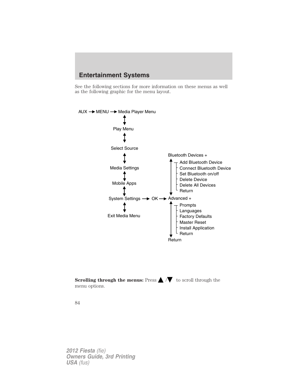 Entertainment systems | FORD 2012 Fiesta v.3 User Manual | Page 84 / 360