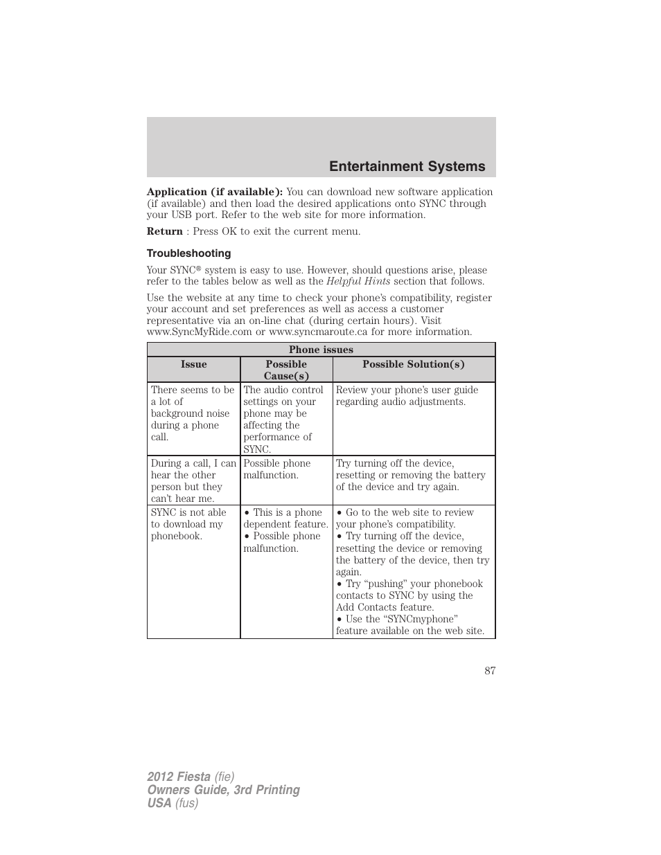 Troubleshooting, Entertainment systems | FORD 2012 Fiesta v.3 User Manual | Page 87 / 360
