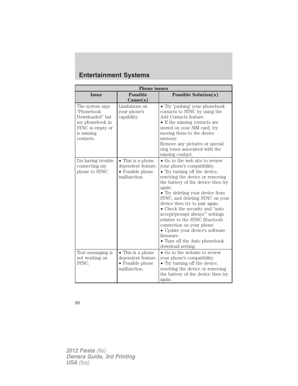 Entertainment systems | FORD 2012 Fiesta v.3 User Manual | Page 88 / 360