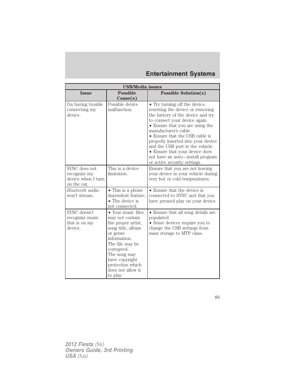 Entertainment systems | FORD 2012 Fiesta v.3 User Manual | Page 89 / 360