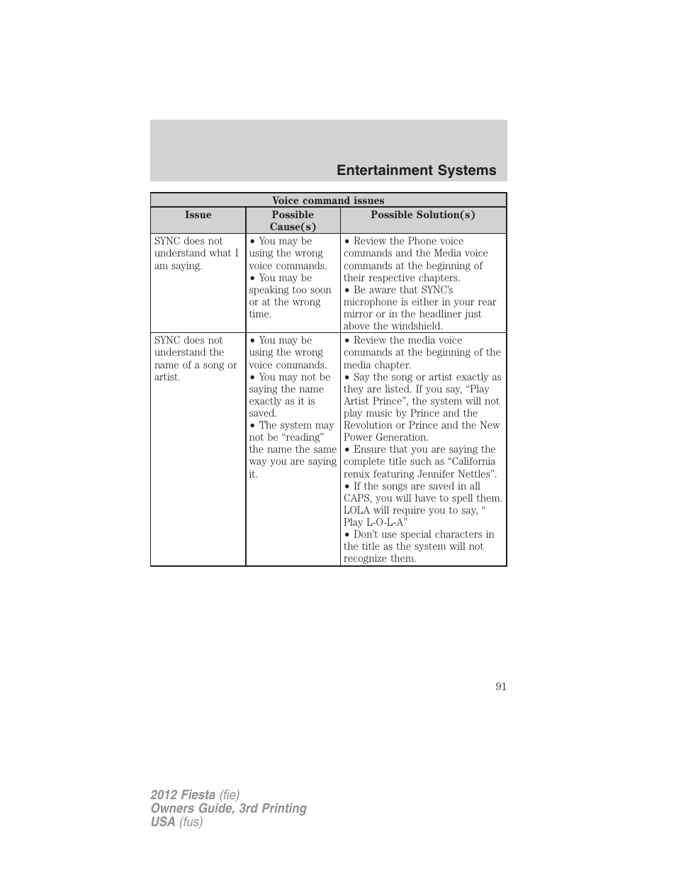Entertainment systems | FORD 2012 Fiesta v.3 User Manual | Page 91 / 360