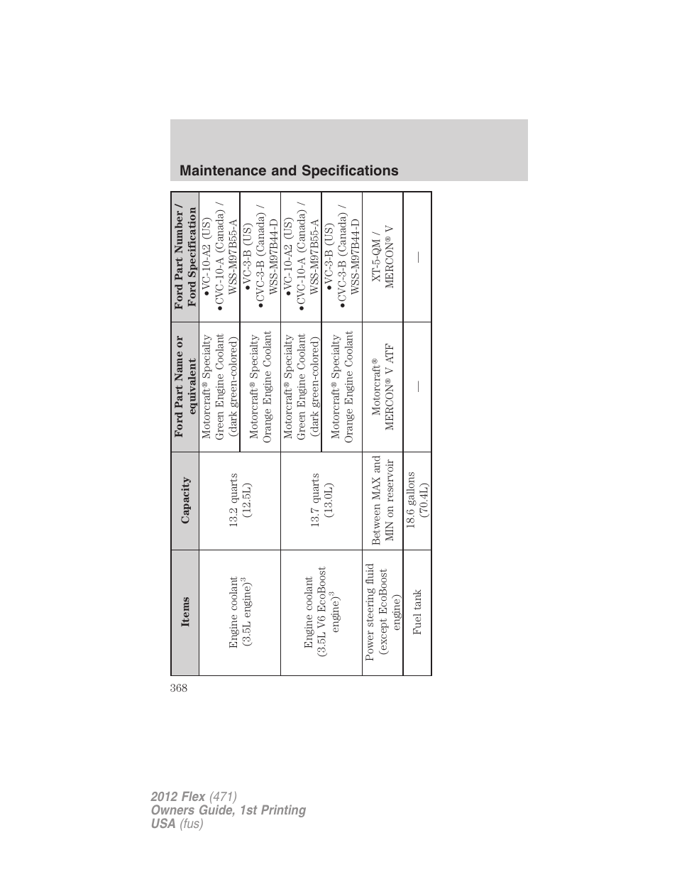 Maintenance and specifications | FORD 2012 Flex v.1 User Manual | Page 368 / 405