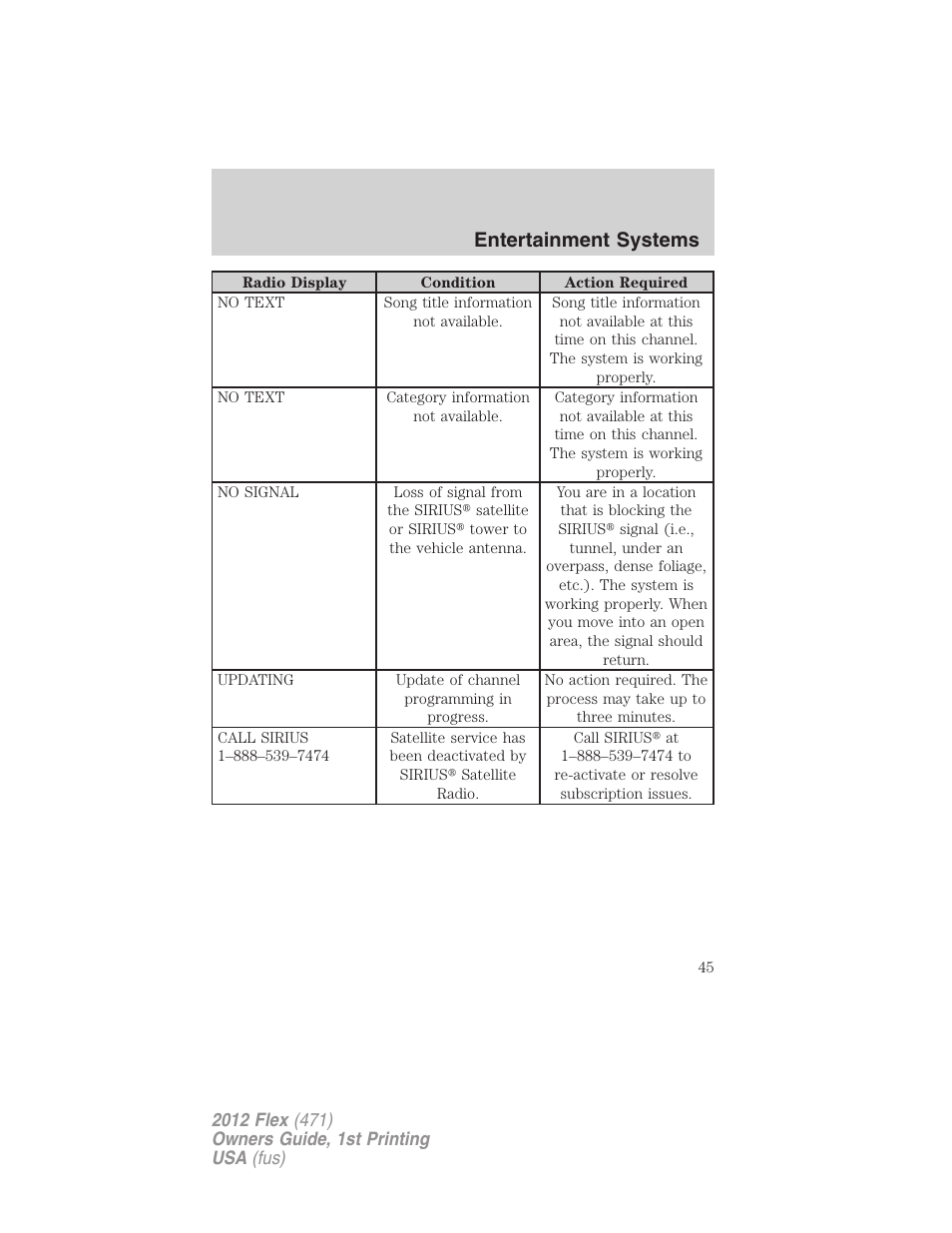 Entertainment systems | FORD 2012 Flex v.1 User Manual | Page 45 / 405