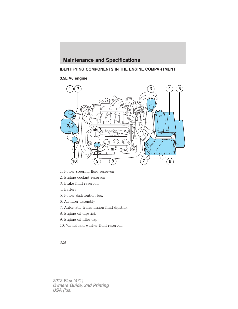 Identifying components in the engine compartment, 5l v6 engine, Engine compartment | Maintenance and specifications | FORD 2012 Flex v.2 User Manual | Page 329 / 407