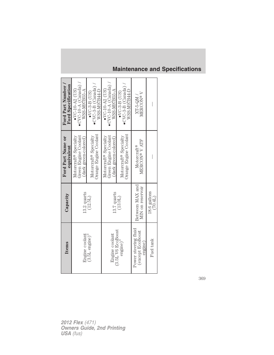 Maintenance and specifications | FORD 2012 Flex v.2 User Manual | Page 370 / 407